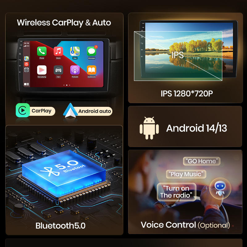 Junsun AI Voice Car Stereo Rad - Korean Lifestyle Products 评论和价格